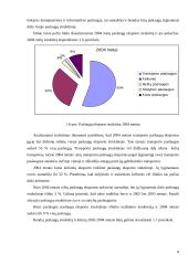 Paslaugų eksporto raida 8 puslapis