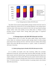 Paslaugų eksporto raida 9 puslapis