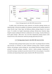 Paslaugų eksporto raida 10 puslapis