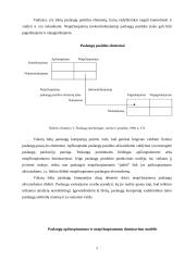 Paslaugų paklausa ir pasiūla 9 puslapis