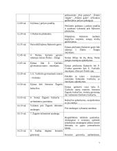 Pažintinės kelionės į Žagarę projektinis pasiūlymas 6 puslapis