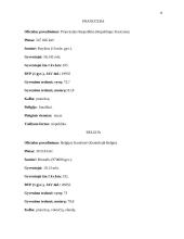 Pažintinės kelionės organizavimas 8 puslapis