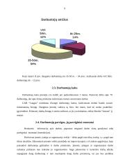 Personalas įmonėje: UAB "Langas" 8 puslapis