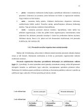 Personalo darbo prognozavimo metodologija modernioje organizacijoje 15 puslapis