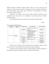 Personalo darbo prognozavimo metodologija modernioje organizacijoje 18 puslapis