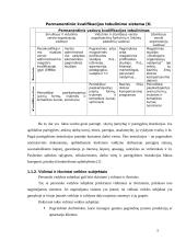 Personalo organizavimo turinys 5 puslapis