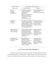 Personalo organizavimo turinys 8 puslapis