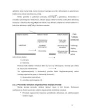 Personalo organizavimo turinys 9 puslapis
