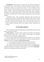 Personalo (darbuotojų) vadyba 16 puslapis