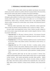 Personalo (darbuotojų) vadyba 4 puslapis