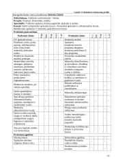 Personalo vadyba: grožio salonas "Linda" 19 puslapis