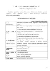 Personalo vadyba: grožio salonas "Linda" 8 puslapis
