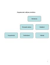 Personalo vadyba: restoranas 7 puslapis