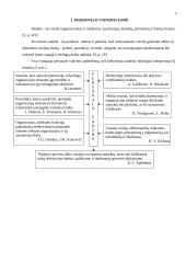 Personalo vadyba, jos esmė, turinys ir principai 5 puslapis