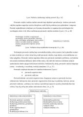 Personalo vadyba, jos esmė, turinys ir principai 6 puslapis