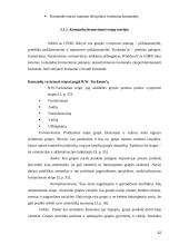 Komanda ir komandinis darbas 12 puslapis