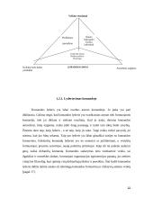 Komanda ir komandinis darbas 15 puslapis