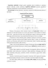 Personalo valdymas organizacijose 4 puslapis
