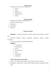 Personalo valdymas organizacijose 7 puslapis