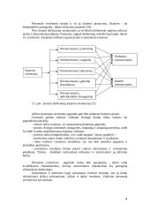 Personalo vertinimas 4 puslapis