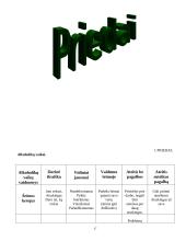 Piktnaudžiaujančių alkoholiu tėvų vaikas 15 puslapis