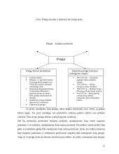 Pinigai ir infliacija 12 puslapis