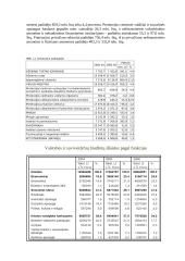 Pinigai, jų kilmė ir funkcijos 12 puslapis