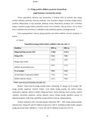 Pinigų pasiūla ir jos reguliavimas 14 puslapis