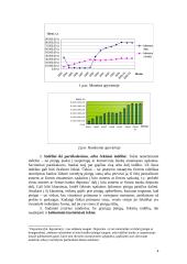 Pinigų pasiūlos reguliavimas 3 puslapis