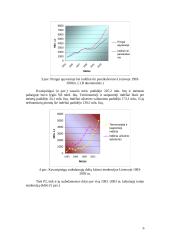 Pinigų pasiūlos reguliavimas 5 puslapis
