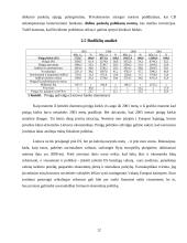 Pinigų politika 12 puslapis