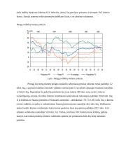 Susipažinimas su pinigų rinka 11 puslapis