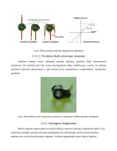 Pirminiai matavimo keitliai naudojami magnetiniuose matavimuose 7 puslapis