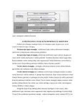 Planavimas ir strateginis valdymas 7 puslapis