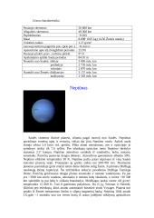 Planetos ir jų stebėjimas 12 puslapis