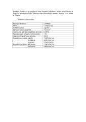 Planetos ir jų stebėjimas 14 puslapis