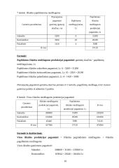 Planuojamos gaminti produkcijos pelningumo prognozė: drabužių siuvimas moterims UAB "Elegancija" 10 puslapis