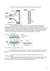 Plokščiųjų ekranų apžvalga 16 puslapis