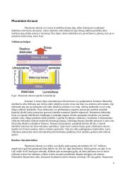 Plokščiųjų ekranų apžvalga 7 puslapis
