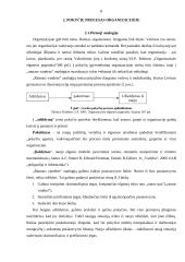 Pokyčių vieta ir vaidmuo organizacijoje 7 puslapis