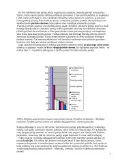 Politinės partijos 4 puslapis