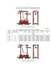 Portaliniai krautuvai "KALMAR" 7 puslapis