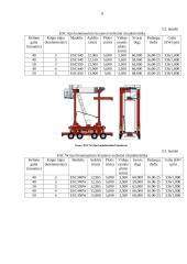 Portaliniai krautuvai "KALMAR" 8 puslapis