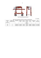 Portaliniai krautuvai "KALMAR" 9 puslapis