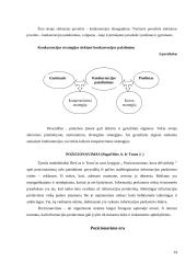 Pozicionavimas ir gera prekyba 14 puslapis