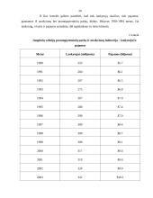 Pramogų parkų reikšmė valstybei 20 puslapis