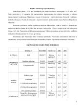 Prancūzijos ekonomika