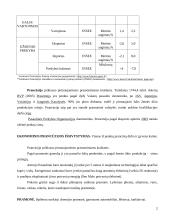 Prancūzijos ekonomika 2 puslapis