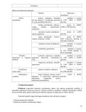 Prekės įpakavimas ir identifikavimas 12 puslapis