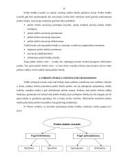 Prekės ženklo svarba 13 puslapis